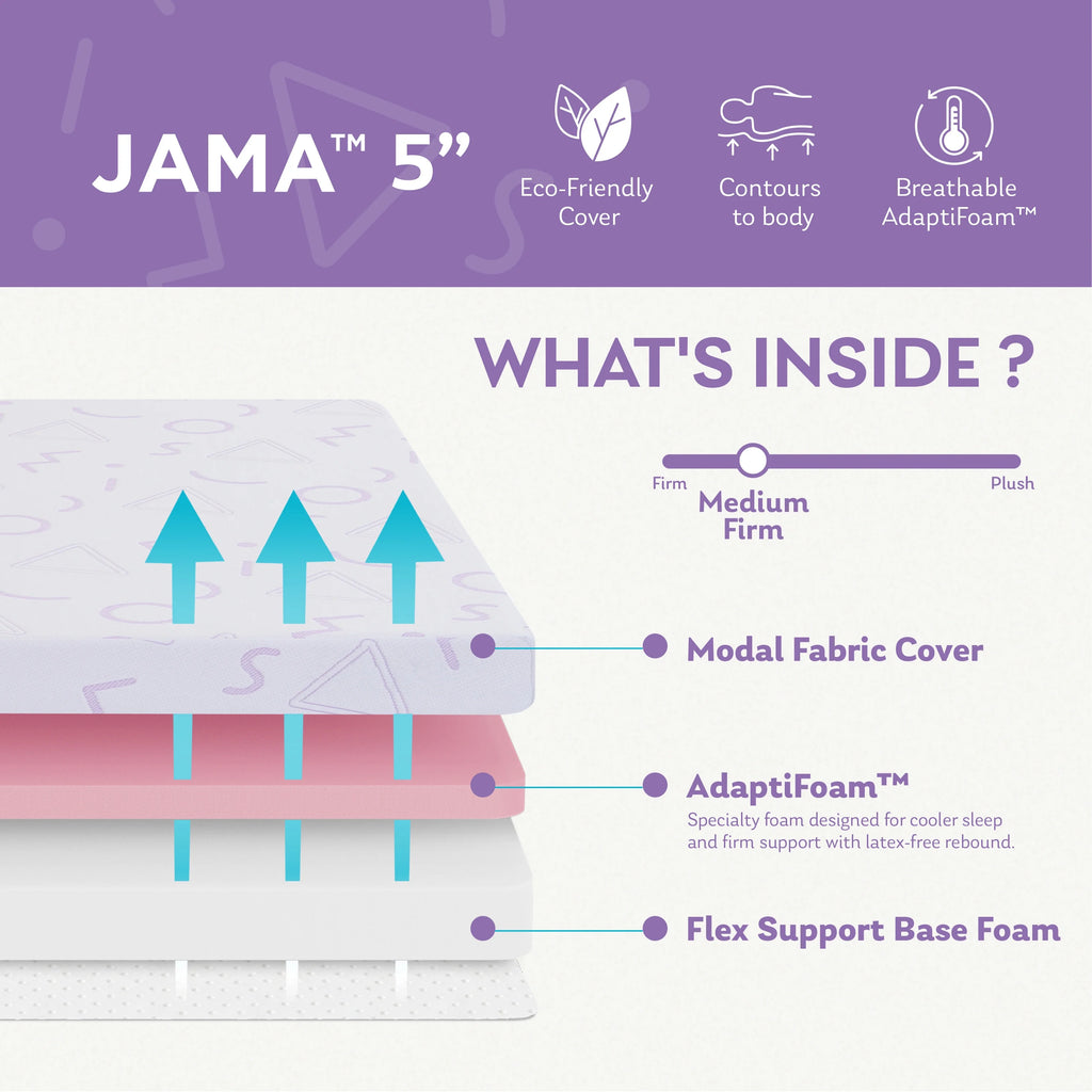 5 inch Memory Foam Twin Mattress F856531