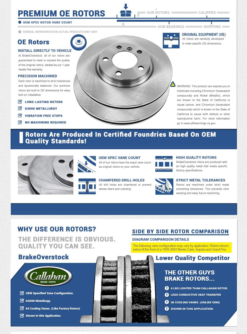 5 Lug Brake Disc Rotors J9111