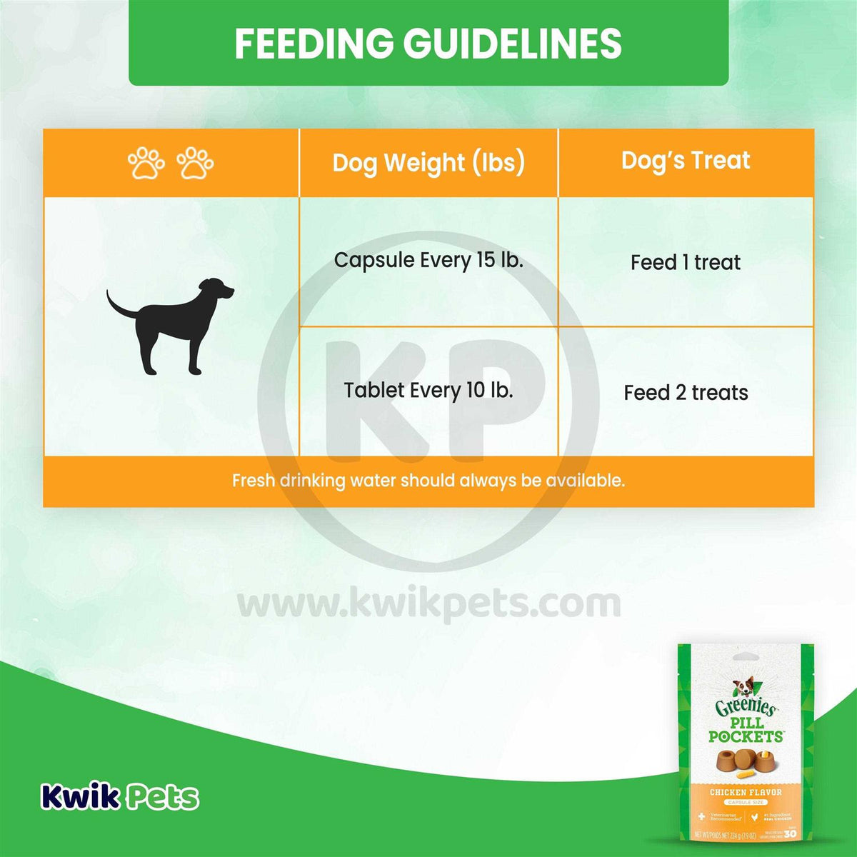 Chicken Flavor Dog Treats T95189