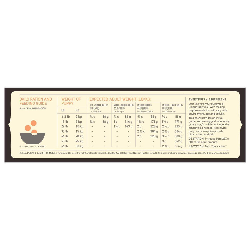 Puppy & Junior Dry Dog Food W8513