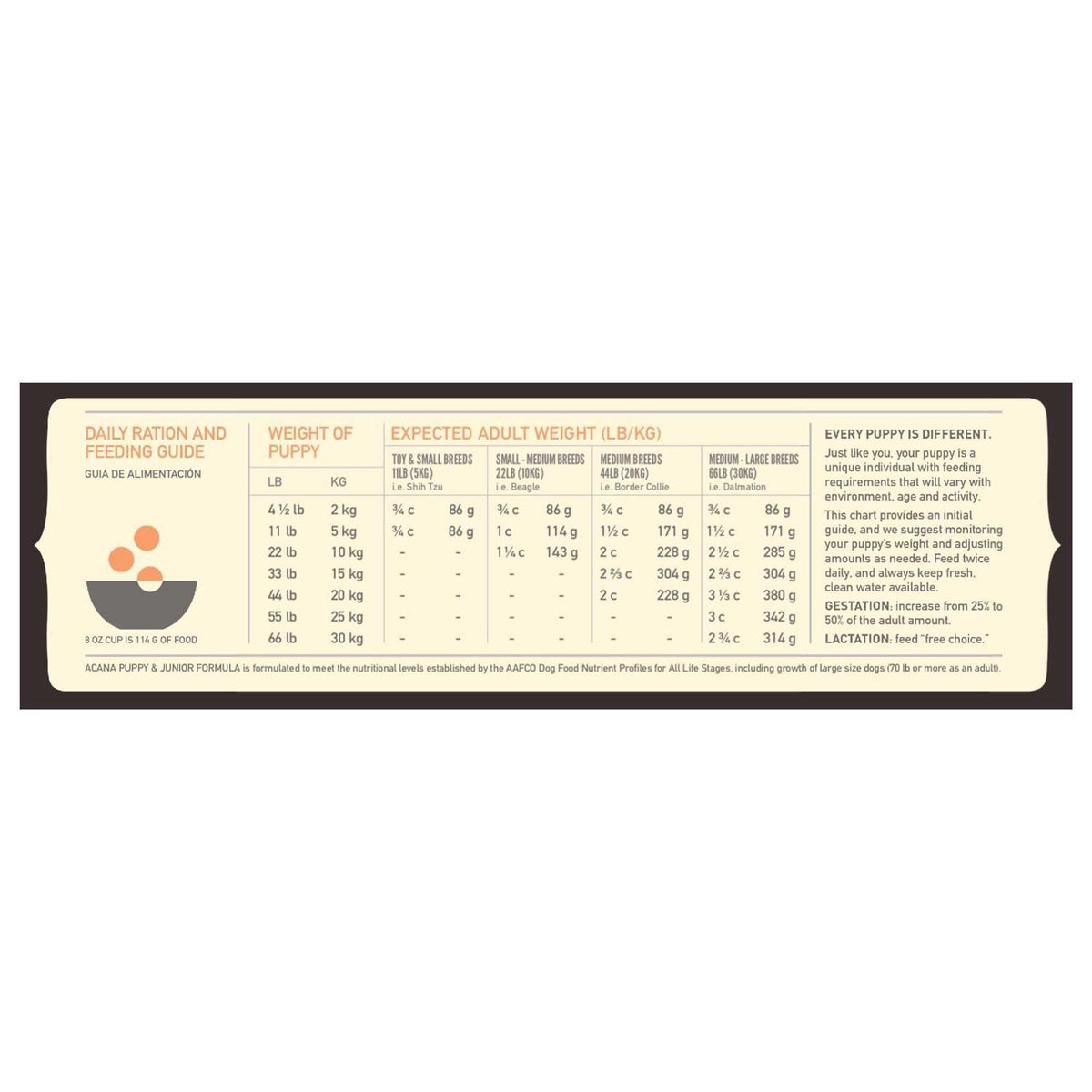 Puppy & Junior Dry Dog Food W8513