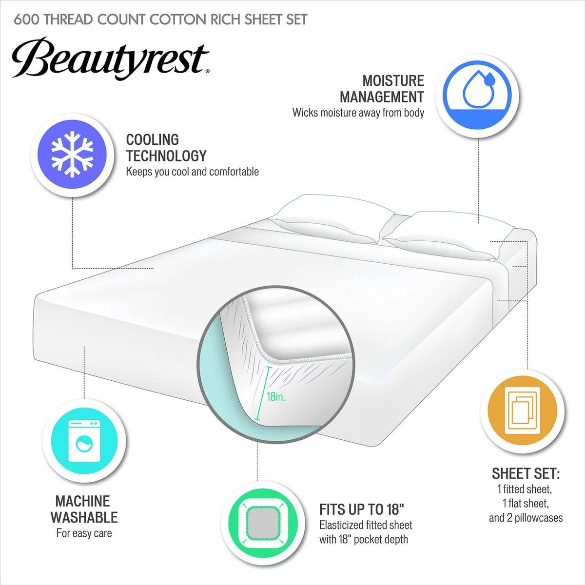 White 600 Thread Count Cotton Blend 4 PC Queen Sheet Set G821928
