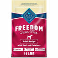 Free Dog Food U828