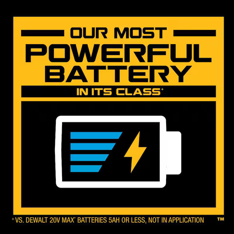 20-Volt Lithium-Ion Batteries and Charger V877473