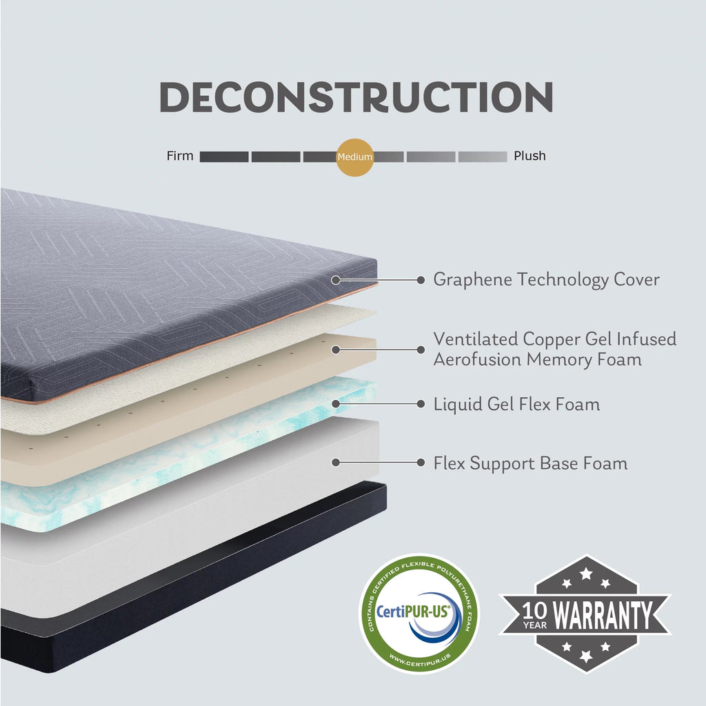 Black 12 inch Queen Gel Memory Foam Mattress S1087