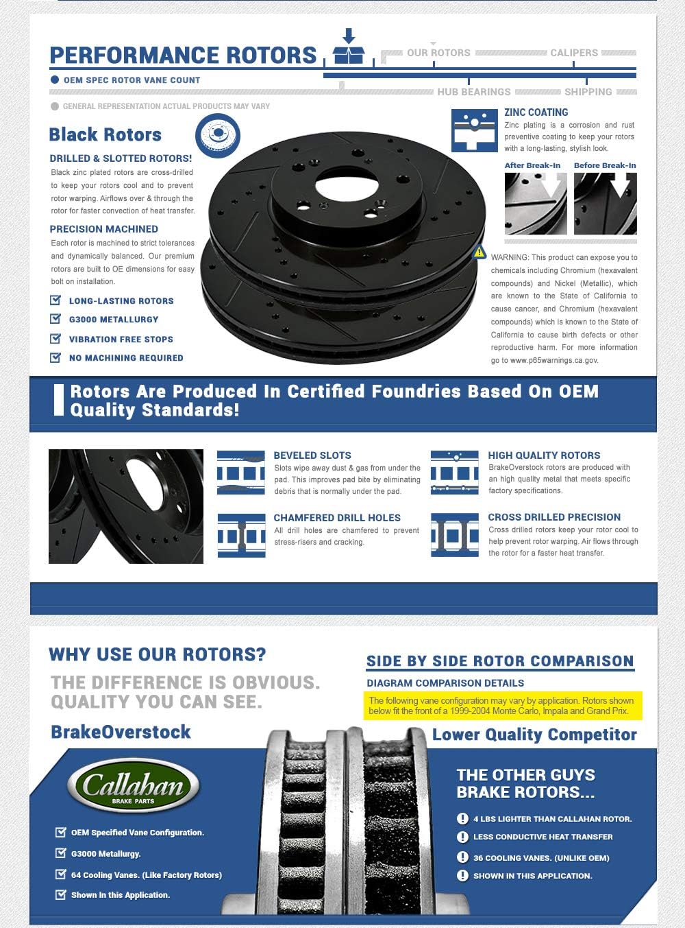 Black Drilled Slotted Brake Disc Rotors + Metallic Brake Pads R284749