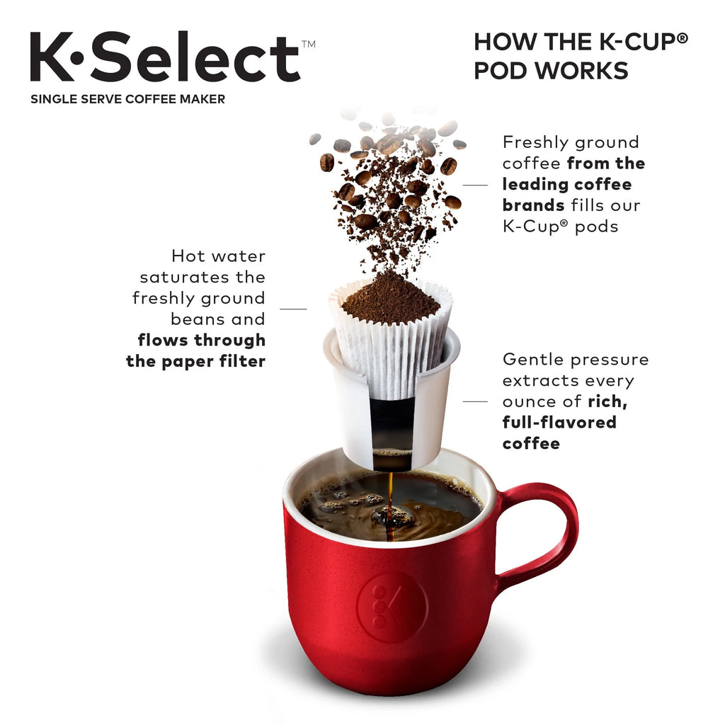 Single-Serve K-Cup Pod Coffee Maker with 12oz Brew Size, Matte Black C4791