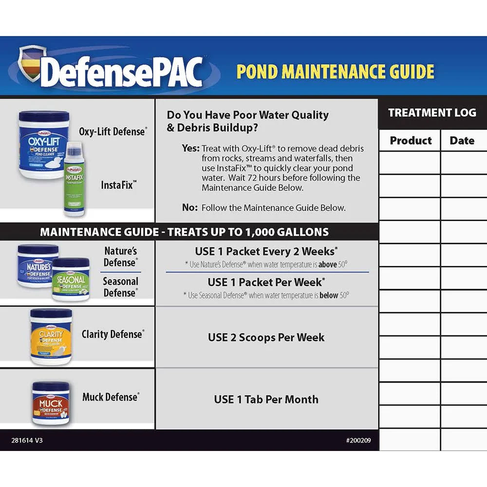 Pond Care Packages S6245