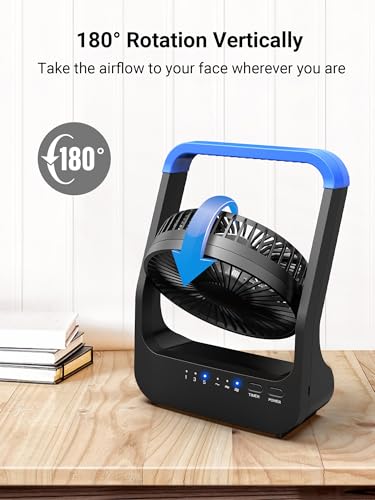Battery Operated Portable Desk Fan with Timer, 3 Speeds, Blue H641358