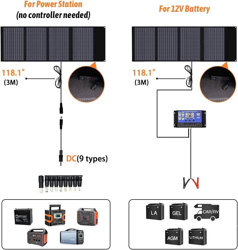 100W 18V Foldable Solar Panel with Kickstand and Solar Controller N3158