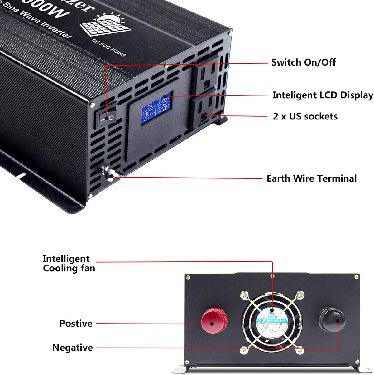 3000w 24v Pure Sine Wave Power Inverter with Dual US Outlet H73554