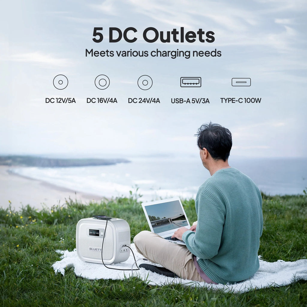 614Wh Power Bank for CPAP Machine I18247