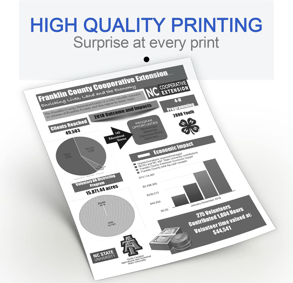 Compatible Remanufactured Black Toner Cartridge I221