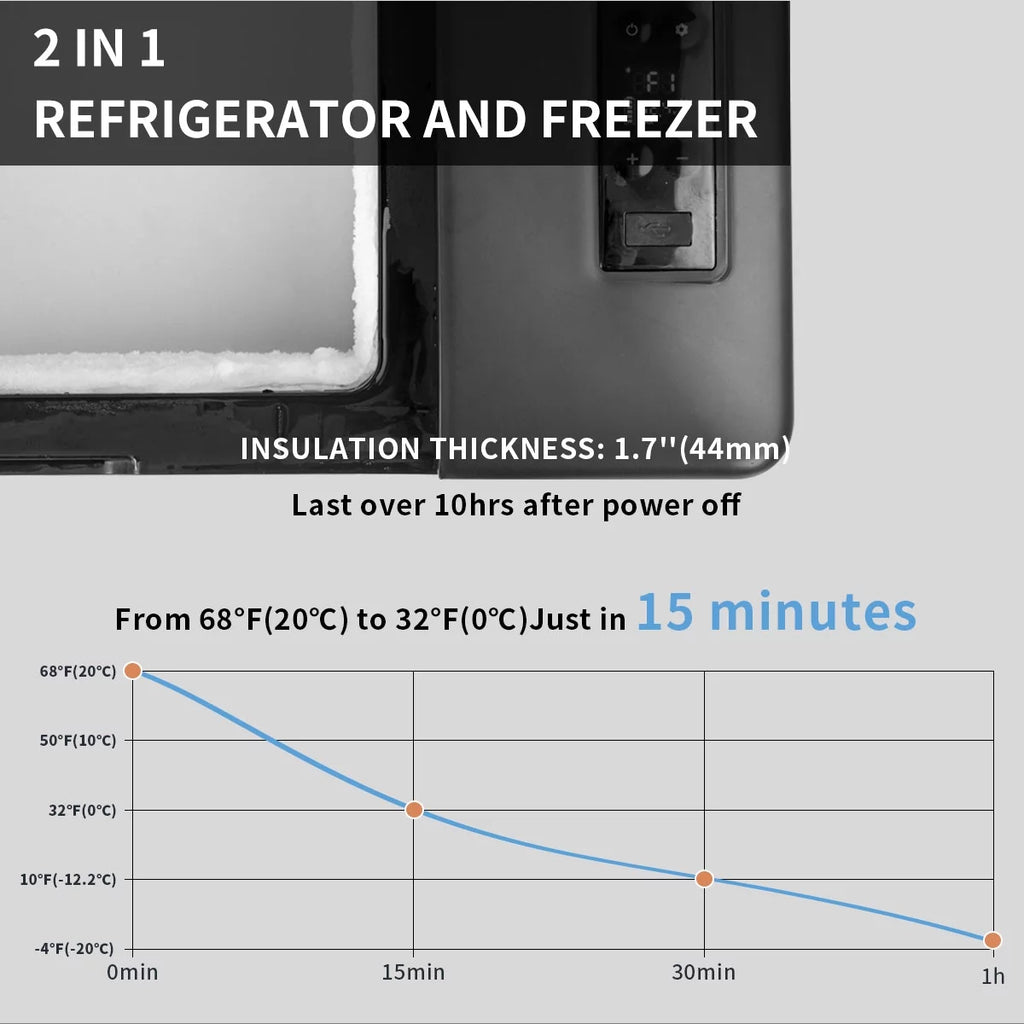 Portable Car Freezer 21 Quart 12 Volt T3169