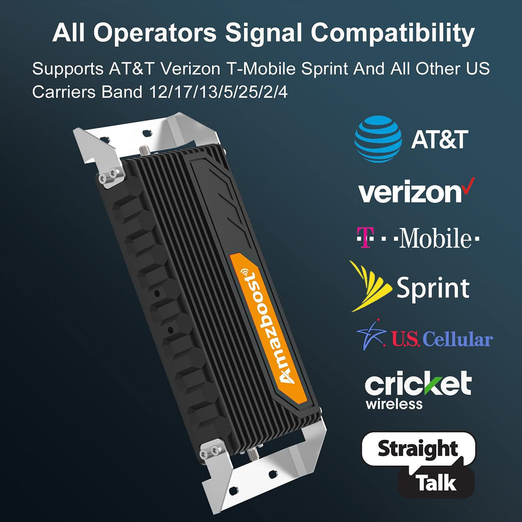 Cell Phone Booster with Interior Dome Antennas A105793