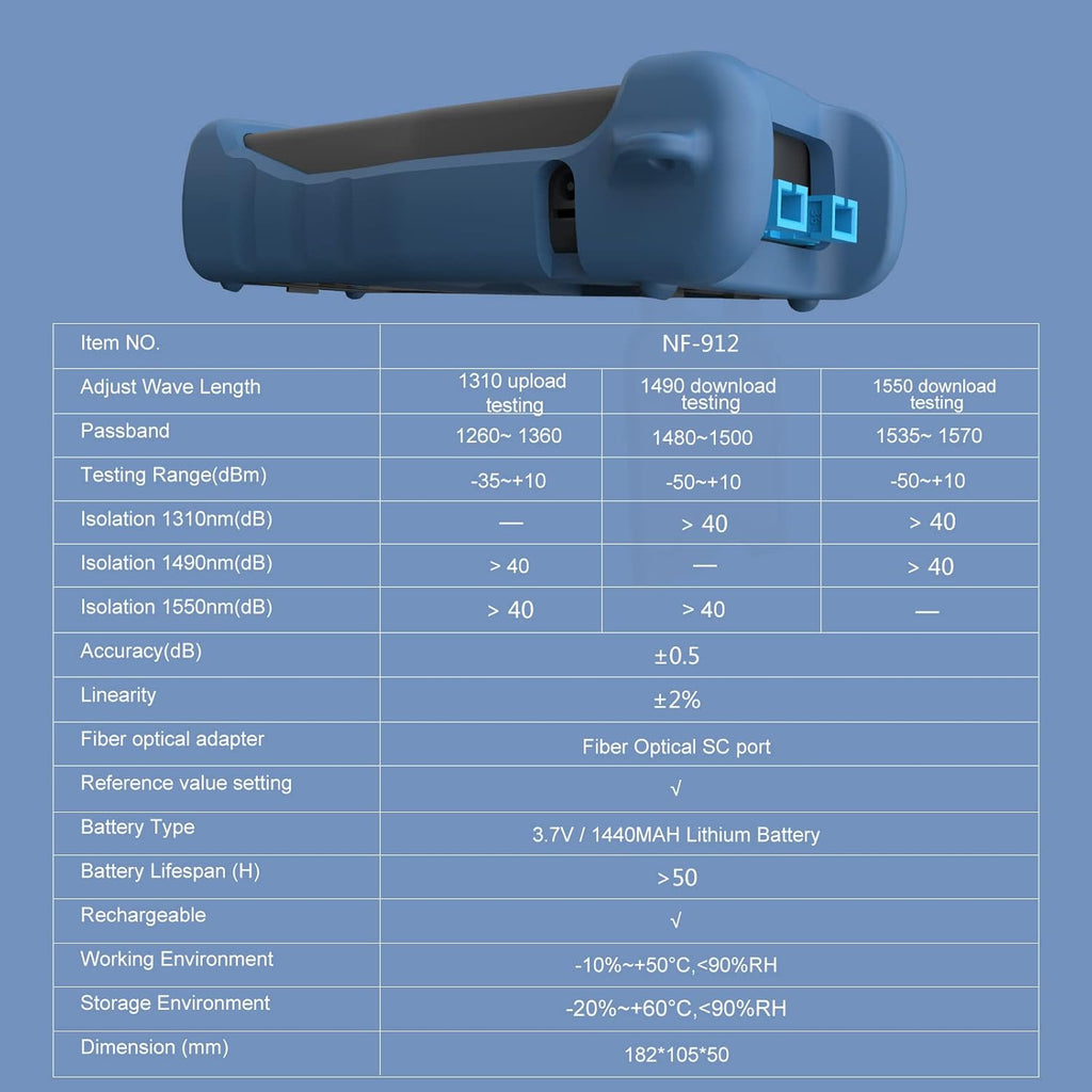 Optical Power Meter with SC Adapter E760240