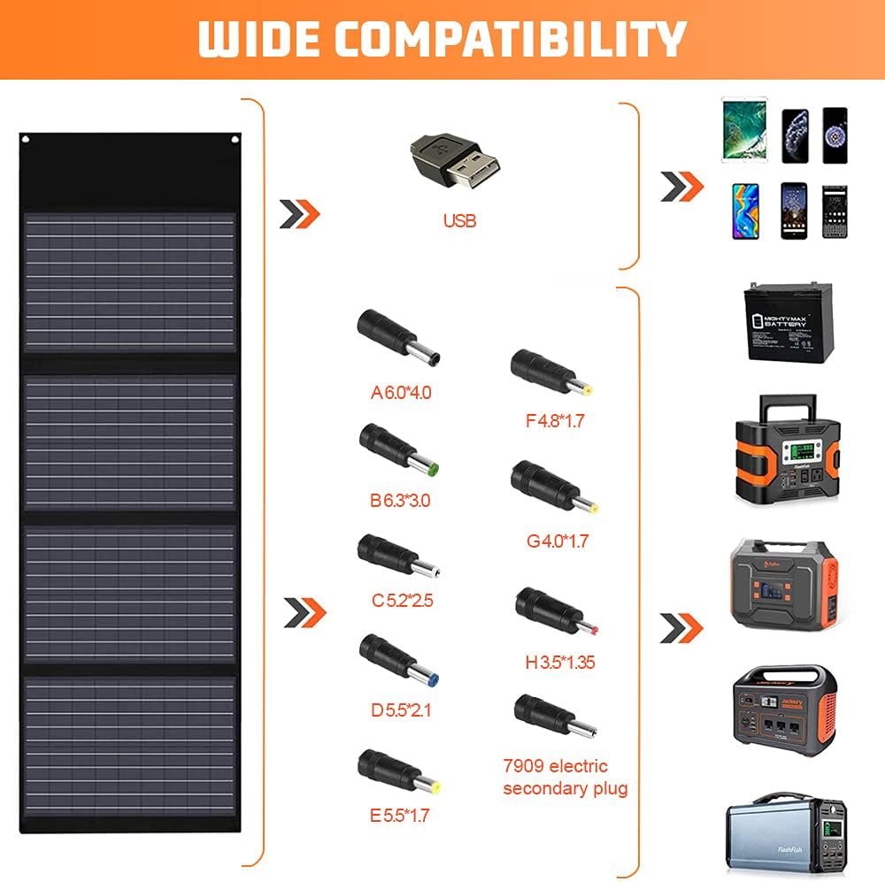 100W 18V Foldable Solar Panel with Kickstand and Solar Controller N3158
