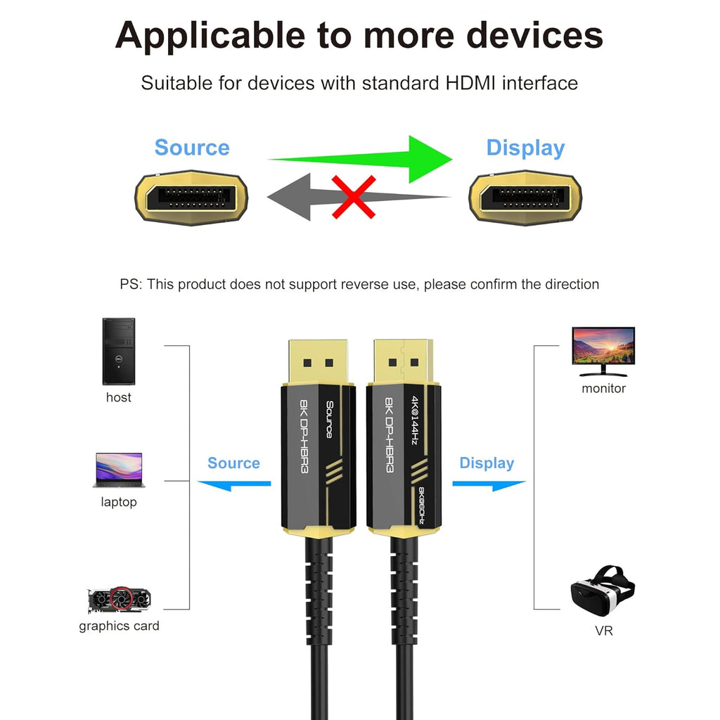 Fiber Optic DisplayPort Cable 50ft R84963
