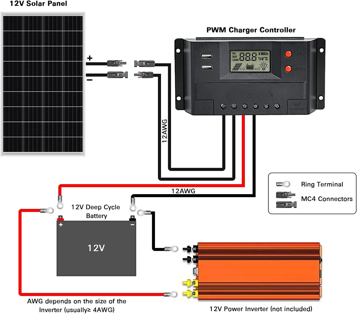 100 Watt 12 Volt Monocrystalline Solar Panel Starter Kit V31353