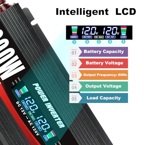 1000 Watt Car Power Inverter 12V to 110V/120V AC with LCD Display Dual AC Outlets Dual USB Black B8475
