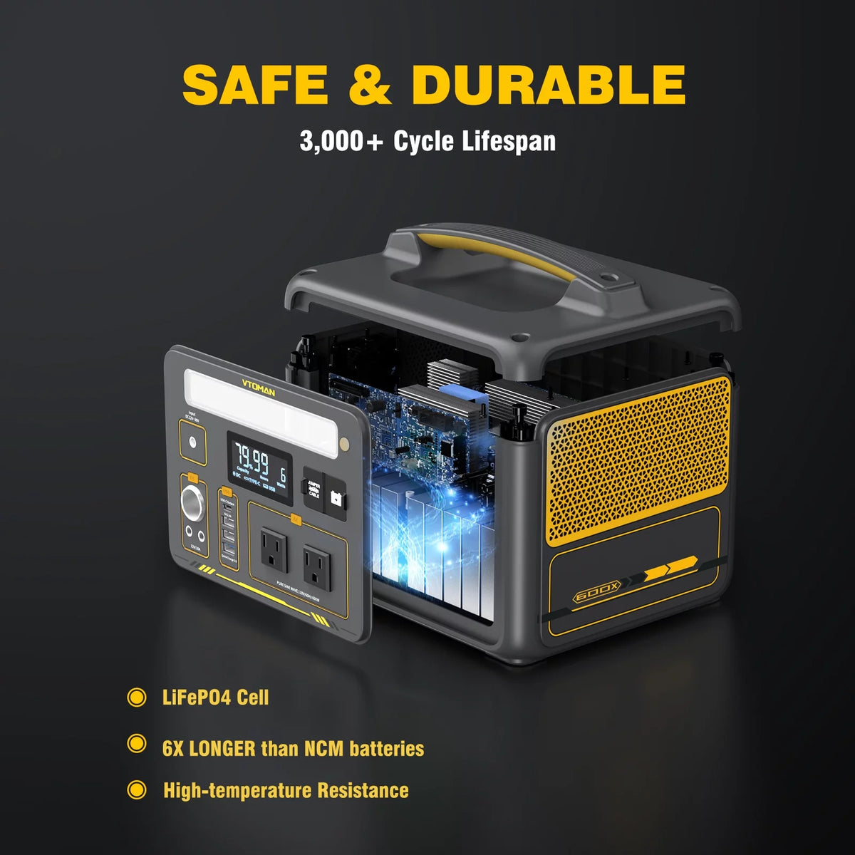 600W 299Wh Portable Power Station A352