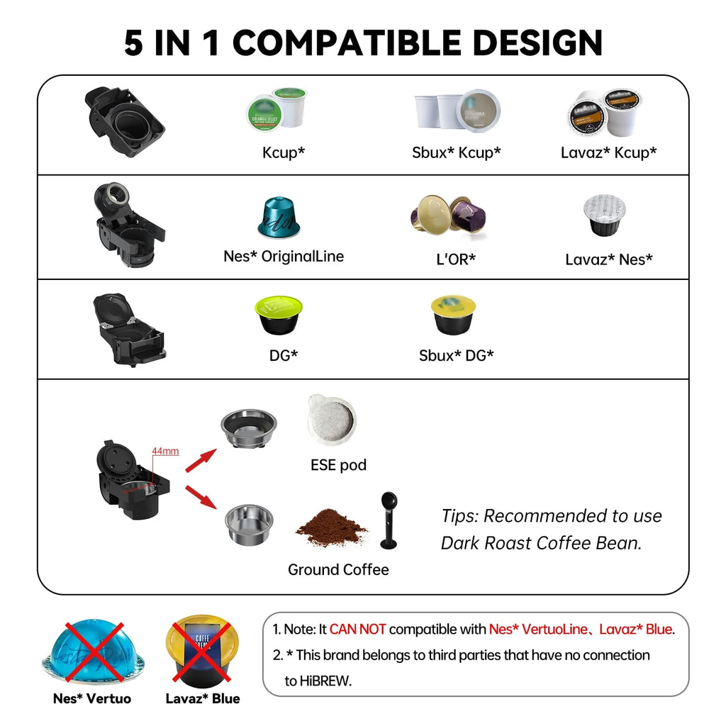 Capsule Coffee Machine 19Bar 5 in 1 C415