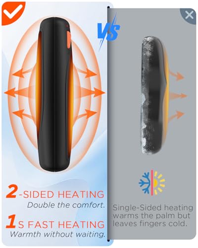 Rechargeable Hand Warmers with Charge Case, 2 Packs 14,000mAh Y195