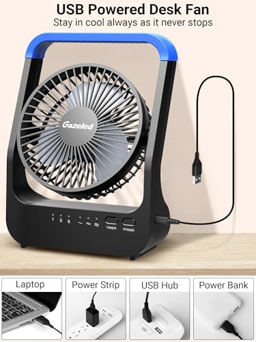 Battery Operated Portable Desk Fan with Timer, 3 Speeds, Blue H641358