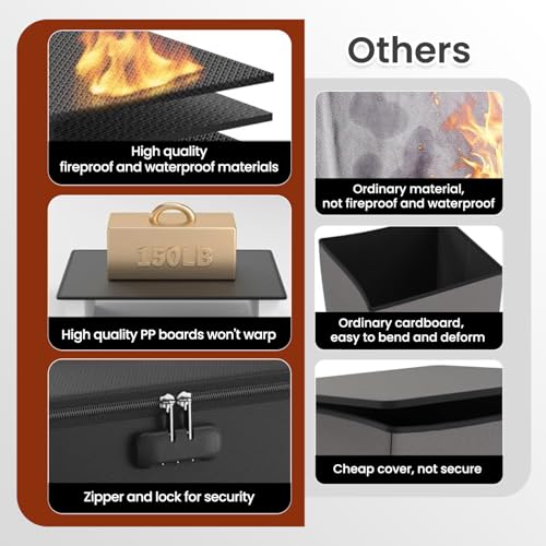 Fireproof Water-Resistant Vinyl Record Storage Box with Lock V64652