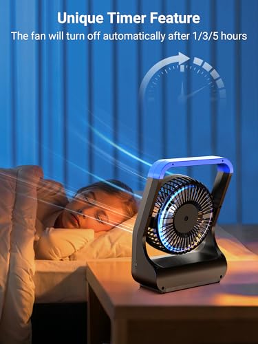 Battery Operated Portable Desk Fan with Timer, 3 Speeds, Blue H641358