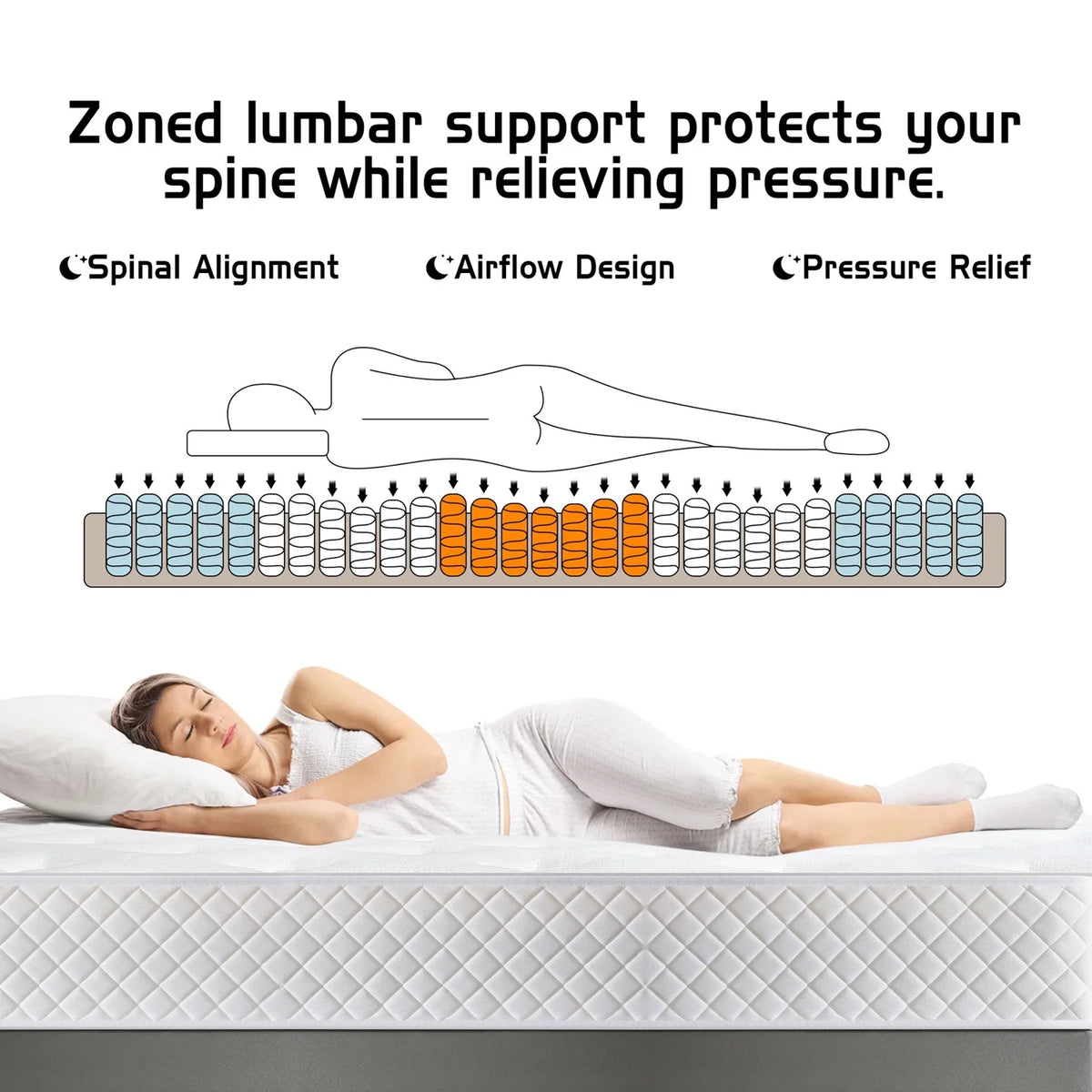 Twin 12 inch Hybrid Gel Memory Foam Mattress O452